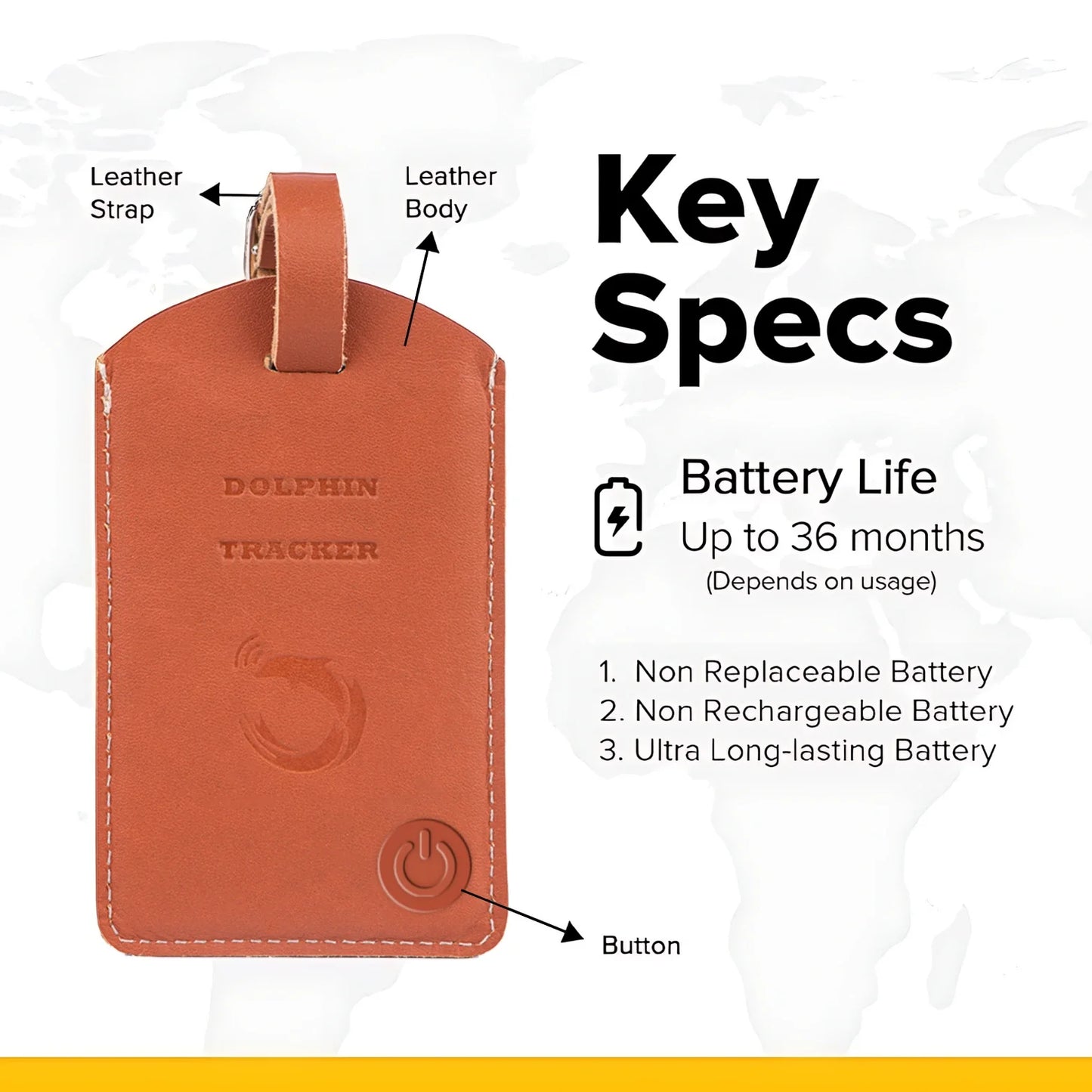Passport Tracker Case + 2 Bags Tracker