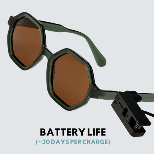 Dolphin Eyewear Finder iOS + Accessory Kit